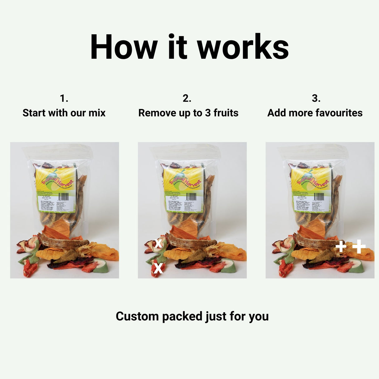 How to customise a dried fruit mix by removing up to 3 fruits and adding more of your favourites